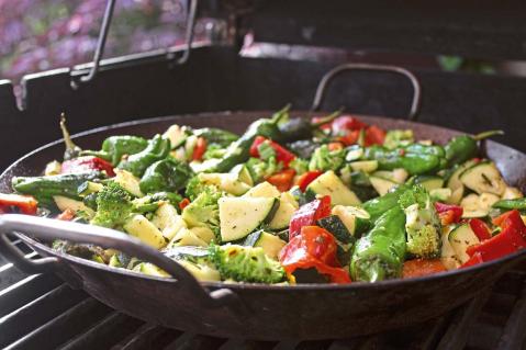 Scheinlösung „pflanzenbasierte Ernährung“