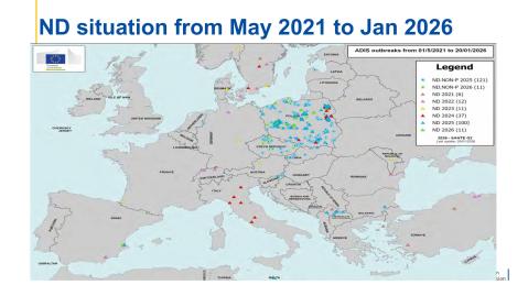Newcastle Disease Karte